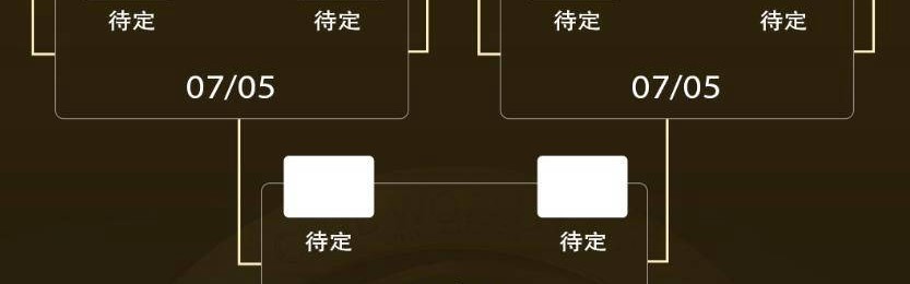 欧洲豪门垄断16强，世俱杯或演绎“欧冠复赛”