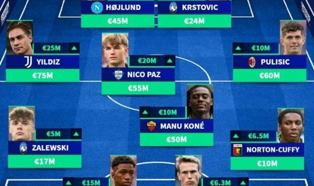 一日意甲动向：米兰想让莱奥打替补很难，国米队长遭遇体能困难