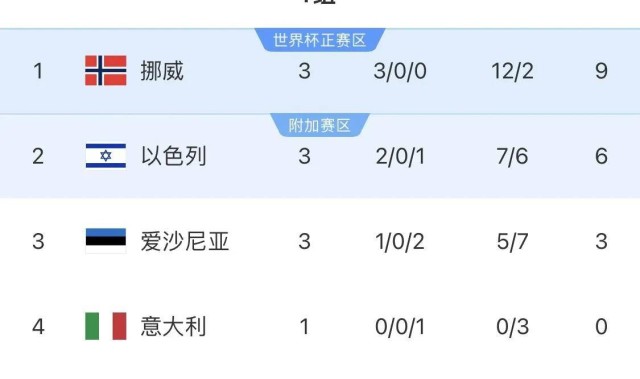 再见意大利！意官方确认，斯帕莱蒂离任，接班人出炉，意甲引热议